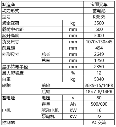 煙臺(tái)叉車